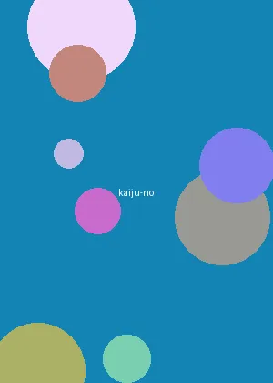 靠逼软件 - 怪兽8号海报